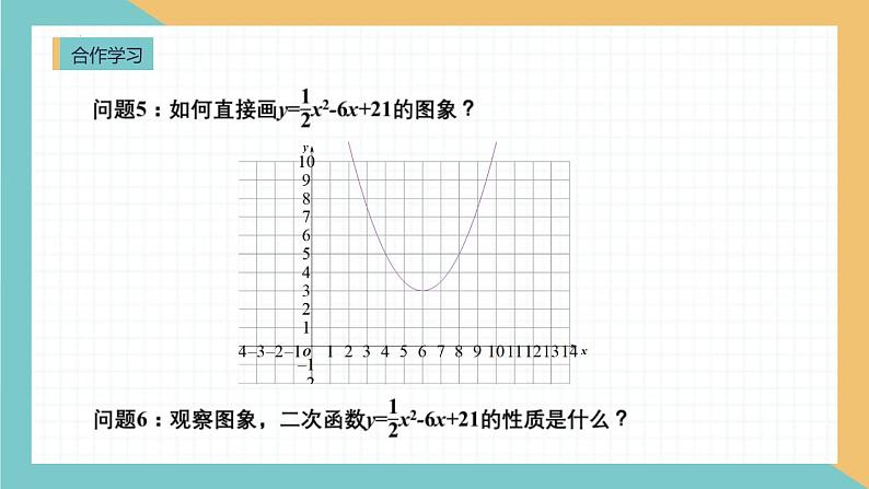 22.1.4二次函数y＝ax^2＋bx＋c的图象和性质课件05