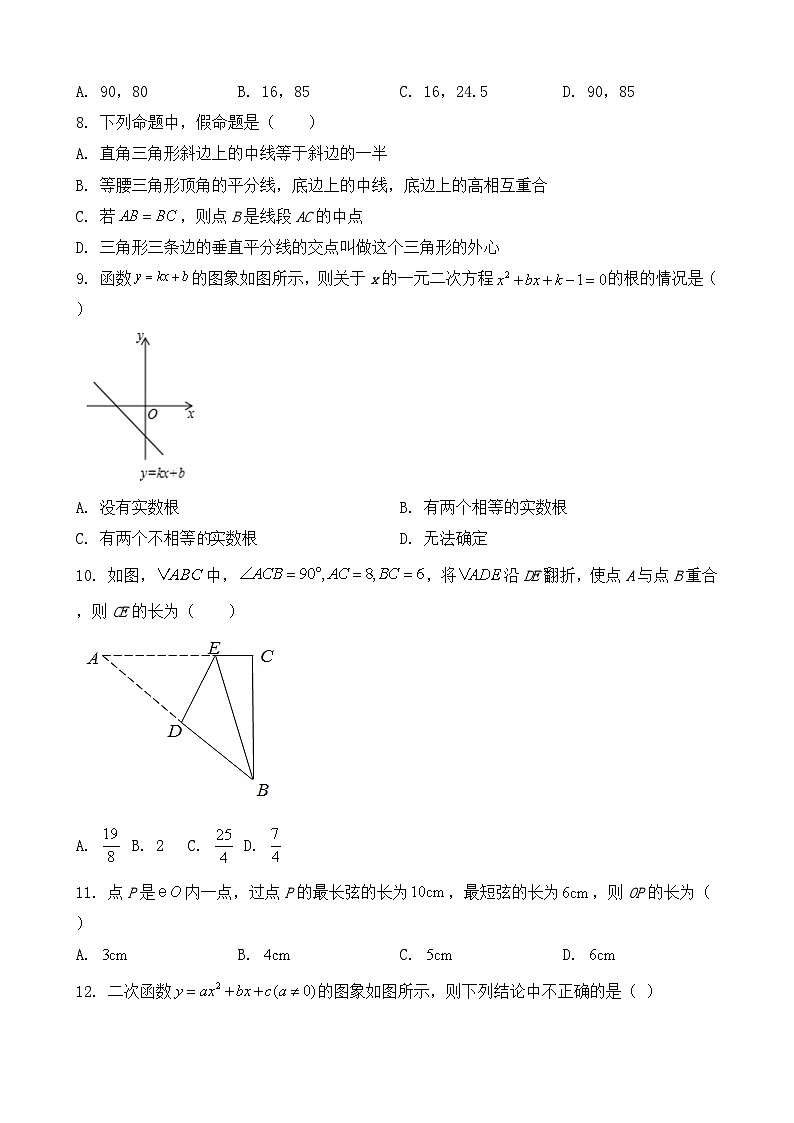 2021年四川省凉山州中考数学试题-(含解析)02