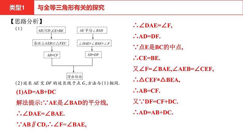 中考数学几何探究题课件PPT05
