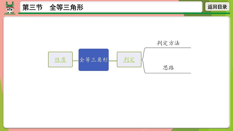 中考数学全等三角形复习课件第2页