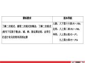 二次根式-中考复习课件PPT