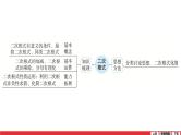 二次根式-中考复习课件PPT