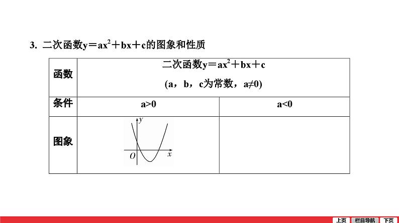 二次函数的图象和性质-中考复习课件PPT第8页