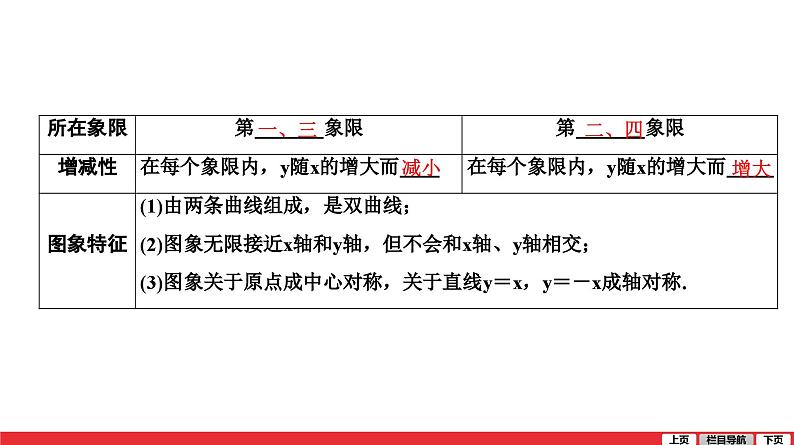 反比例函数的图象和性质-中考复习课件PPT第8页