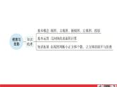 视图与投影-中考复习课件PPT