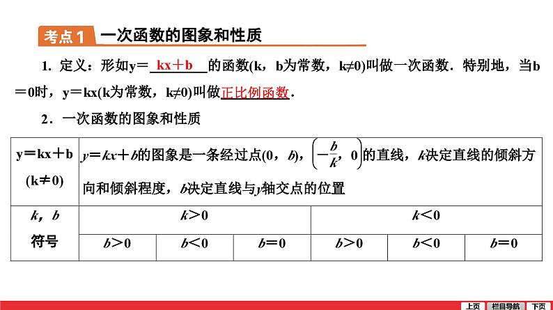 一次函数的图象和性质-中考复习课件PPT07