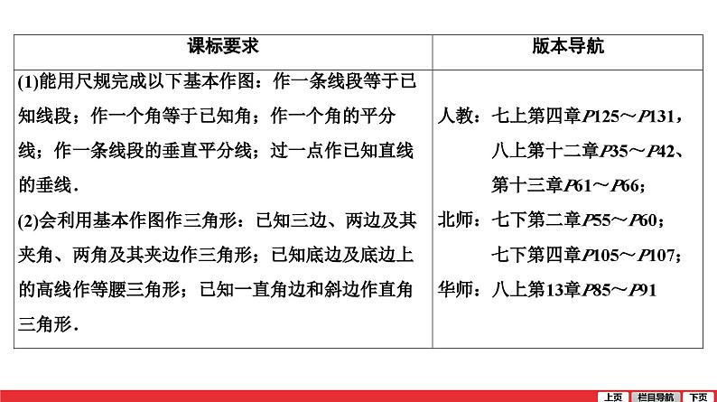 尺规作图-中考复习课件PPT03