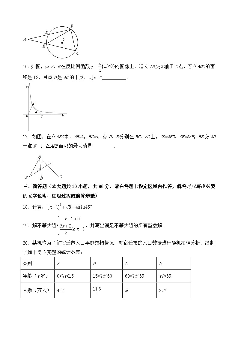 2021年宿迁市初中数学学业水平考试03