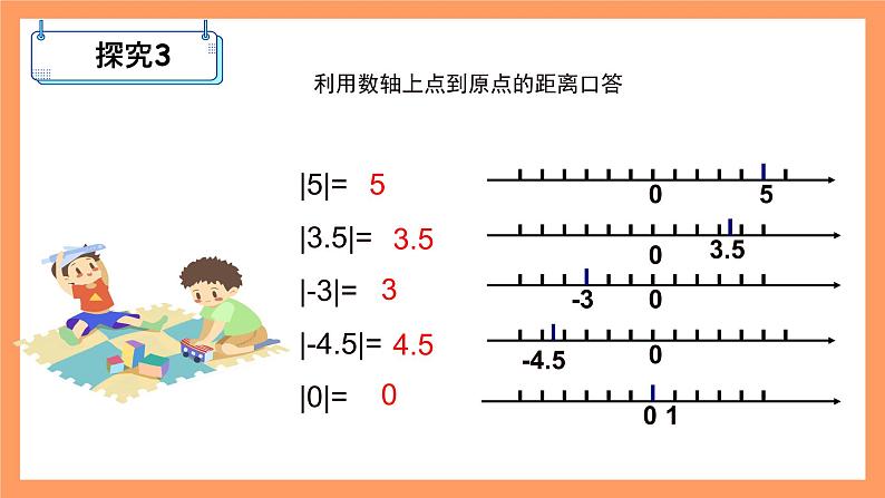 人教版初中数学七年级上册1.2.4《绝对值》课件第5页