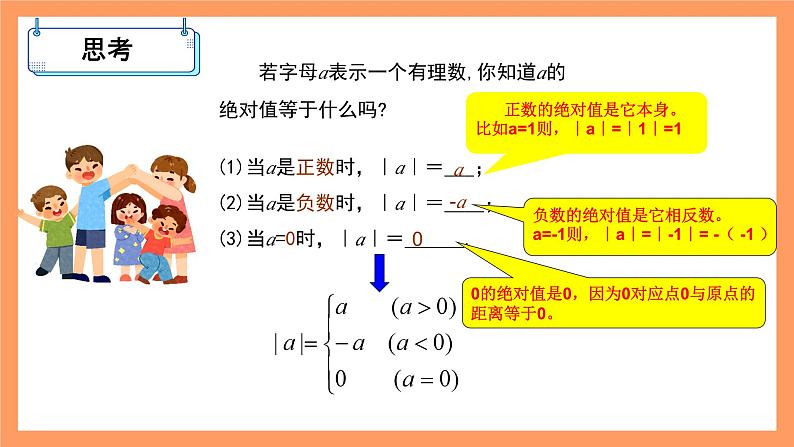 人教版初中数学七年级上册1.2.4《绝对值》课件第8页