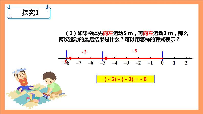 人教版初中数学七年级上册1.3.1《有理数的加法》第1课时课件+教案05