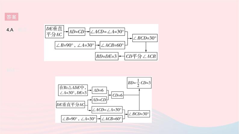 2023八年级数学上册第十三章轴对称全章综合检测作业课件新版新人教版07