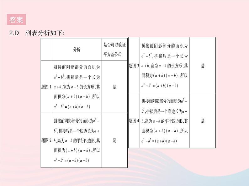 2023八年级数学上册第十四章整式的乘法与因式分解14.2乘法公式课时1平方差公式作业课件新版新人教版05