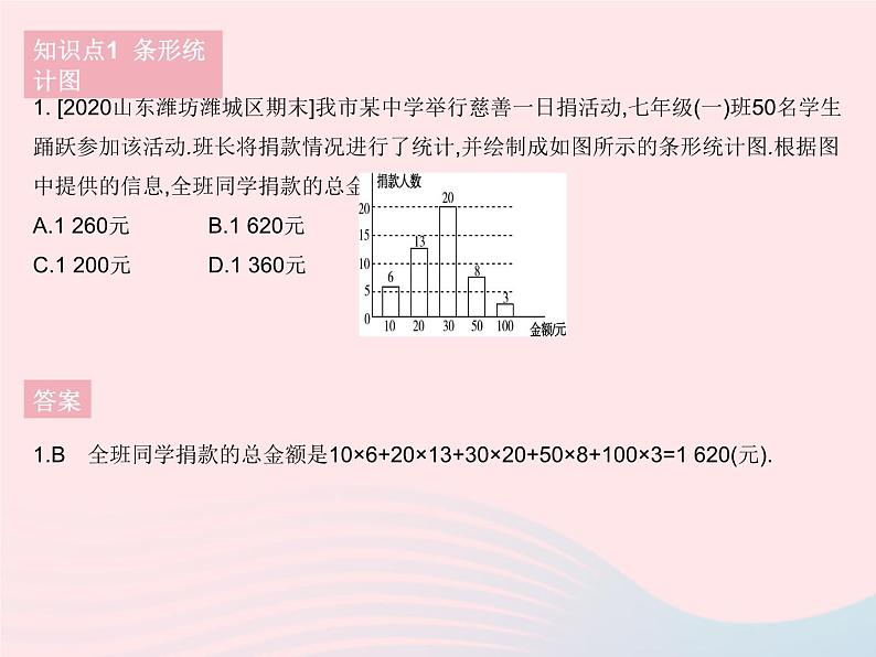 2023八年级数学下册第十八章数据的收集与整理18.3数据的整理与表示课时1条形统计图和扇形统计图作业课件新版冀教版第3页