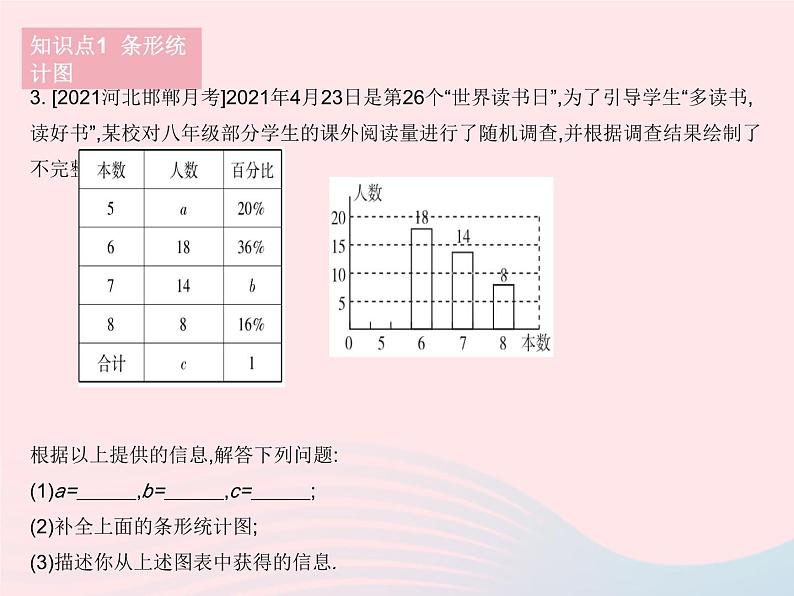 2023八年级数学下册第十八章数据的收集与整理18.3数据的整理与表示课时1条形统计图和扇形统计图作业课件新版冀教版第6页