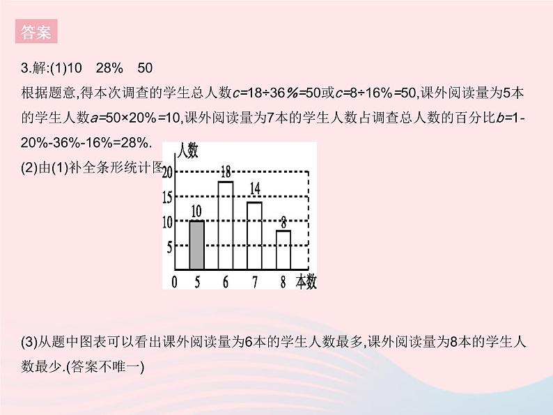 2023八年级数学下册第十八章数据的收集与整理18.3数据的整理与表示课时1条形统计图和扇形统计图作业课件新版冀教版第7页