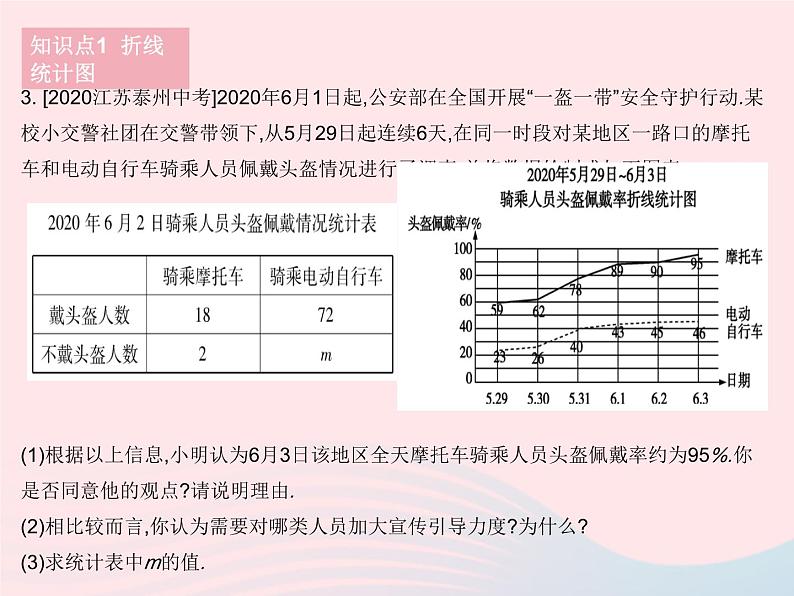 2023八年级数学下册第十八章数据的收集与整理18.3数据的整理与表示课时2折线统计图作业课件新版冀教版05