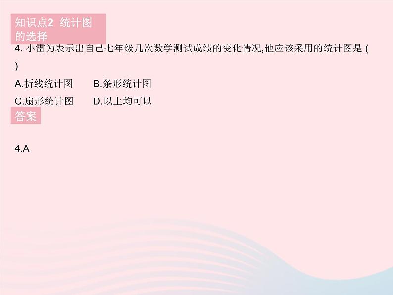 2023八年级数学下册第十八章数据的收集与整理18.3数据的整理与表示课时2折线统计图作业课件新版冀教版07