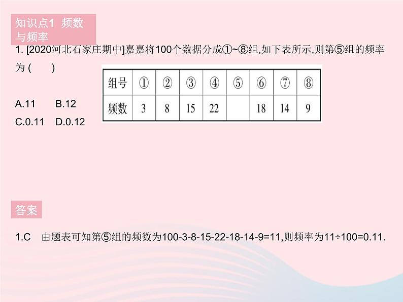 2023八年级数学下册第十八章数据的收集与整理18.4频数分布表与直方图作业课件新版冀教版03