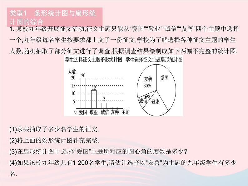 2023八年级数学下册第十八章数据的收集与整理专项统计图的综合应用作业课件新版冀教版04