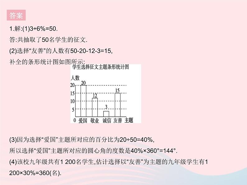 2023八年级数学下册第十八章数据的收集与整理专项统计图的综合应用作业课件新版冀教版05