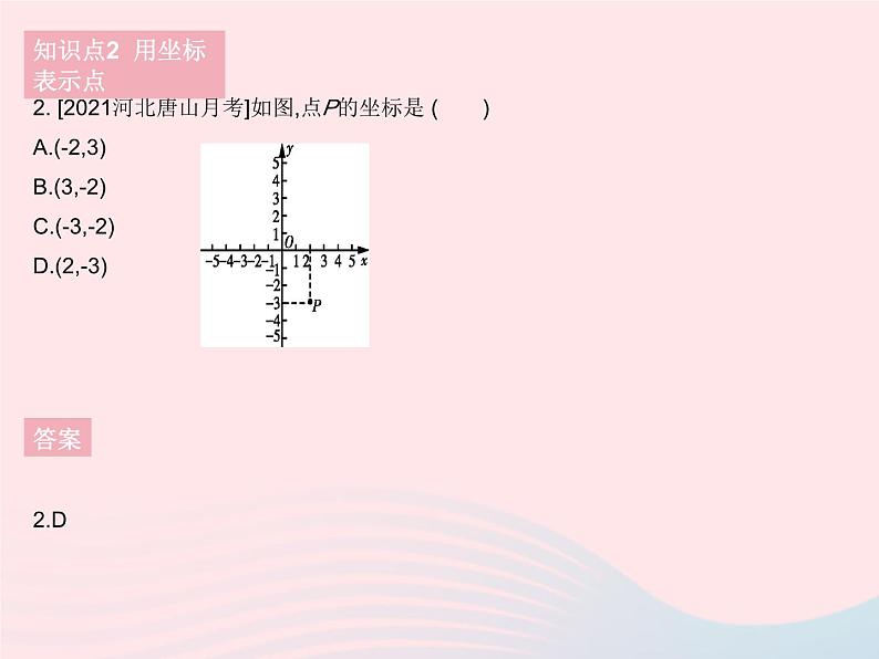 2023八年级数学下册第十九章平面直角坐标系19.2平面直角坐系课时1平面直角坐标系中点的表示作业课件新版冀教版04