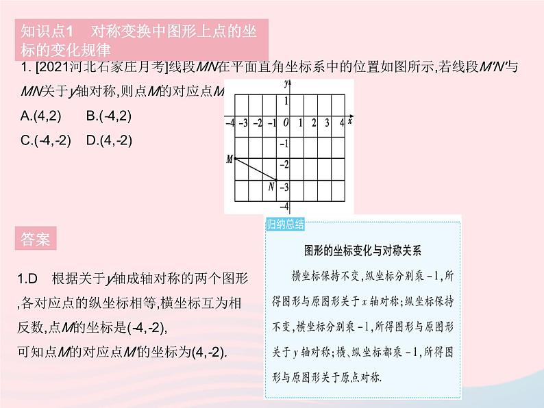 2023八年级数学下册第十九章平面直角坐标系19.4坐标与图形的变化课时2图形的对称放缩与坐标变化作业课件新版冀教版03