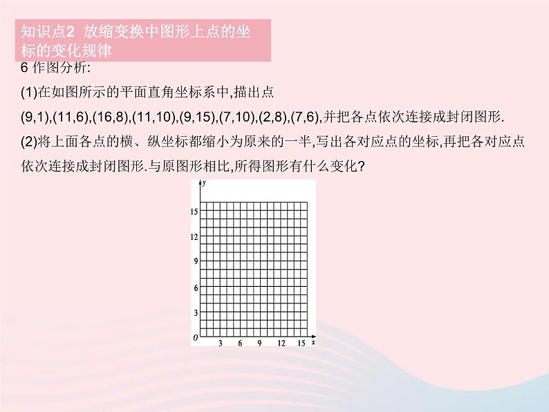 2023八年级数学下册第十九章平面直角坐标系19.4坐标与图形的变化课时2图形的对称放缩与坐标变化作业课件新版冀教版08