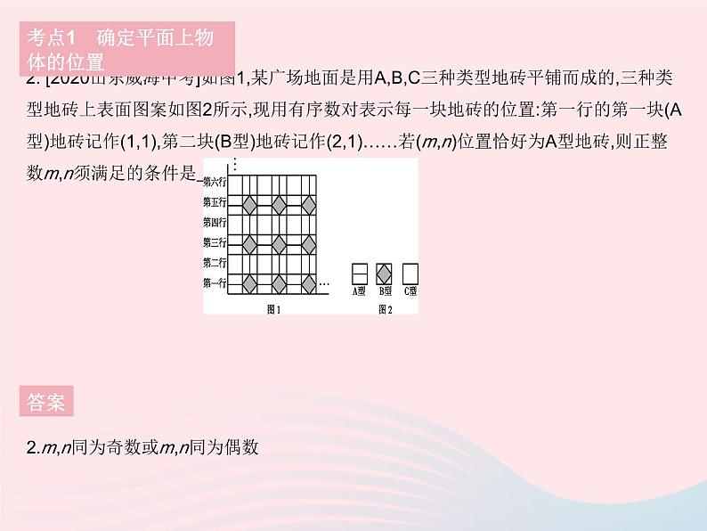 2023八年级数学下册第十九章平面直角坐标系热门考点集训作业课件新版冀教版04