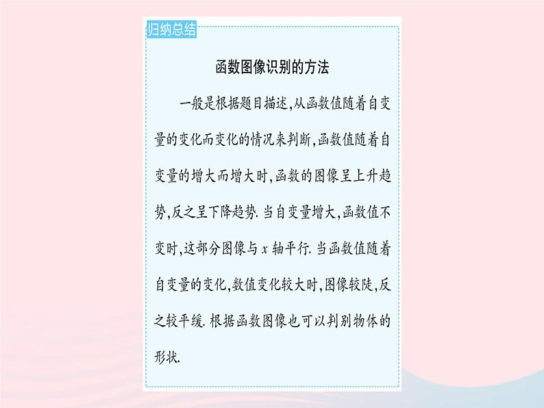 2023八年级数学下册第二十章函数20.3函数的表示作业课件新版冀教版08