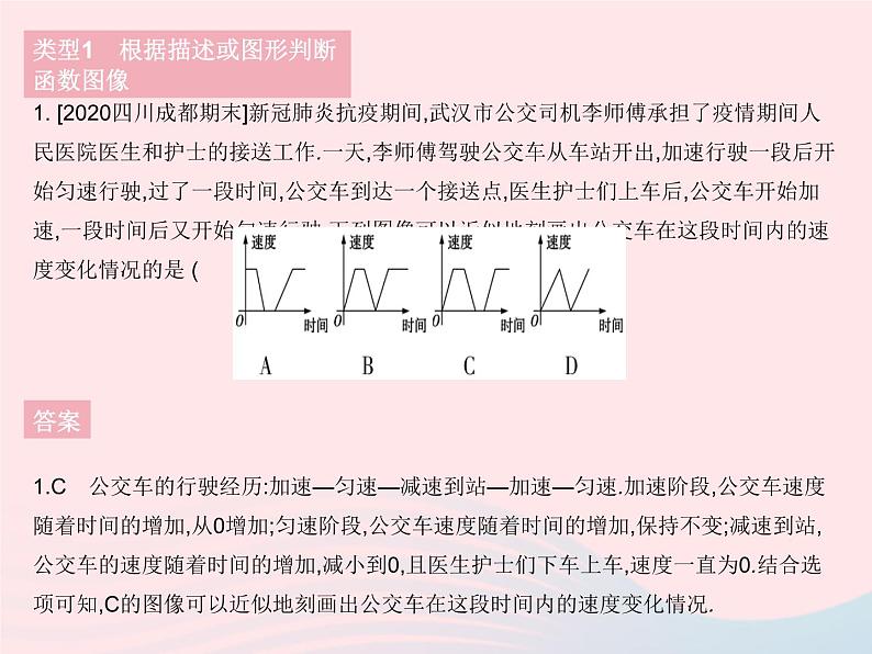 2023八年级数学下册第二十章函数专项函数图像信息题作业课件新版冀教版03