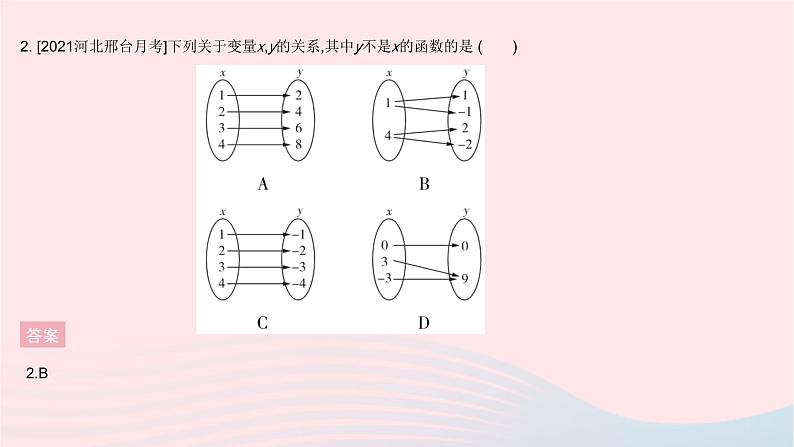 2023八年级数学下册第二十章函数全章综合检测作业课件新版冀教版04