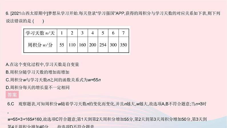 2023八年级数学下册第二十章函数全章综合检测作业课件新版冀教版08