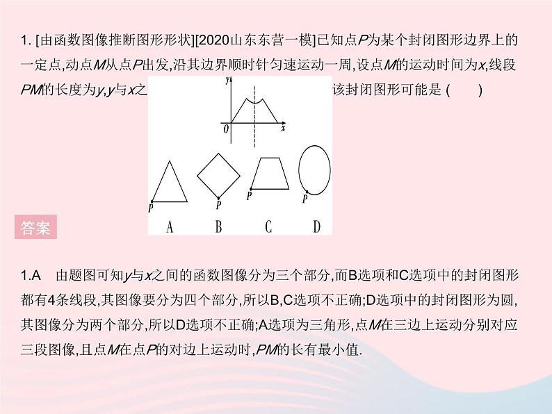 2023八年级数学下册第二十章函数学科素养拓训作业课件新版冀教版第4页