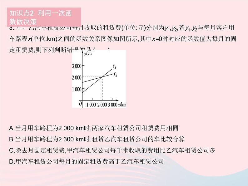 2023八年级数学下册第二十一章一次函数21.4一次函数的应用课时2两个一次函数的应用作业课件新版冀教版06