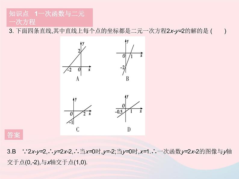 2023八年级数学下册第二十一章一次函数21.5一次函数与二元一次方程的关系作业课件新版冀教版05