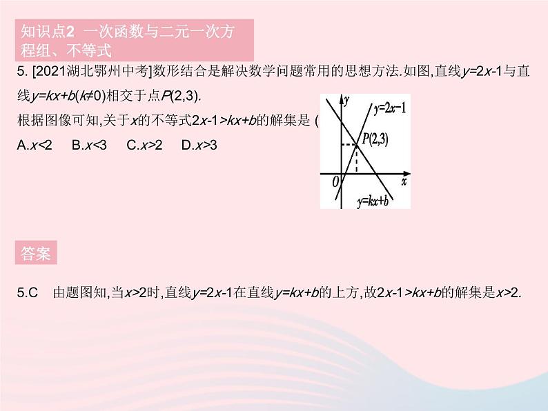 2023八年级数学下册第二十一章一次函数21.5一次函数与二元一次方程的关系作业课件新版冀教版07