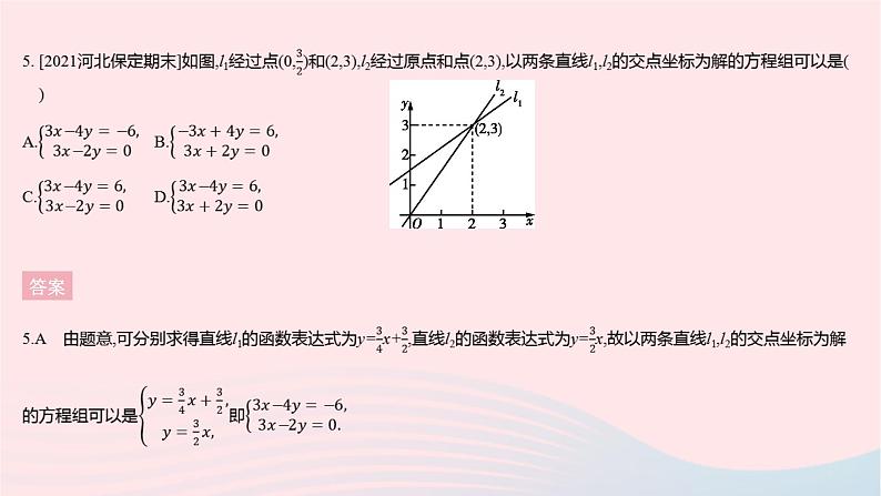 2023八年级数学下册第二十一章一次函数全章综合检测作业课件新版冀教版07