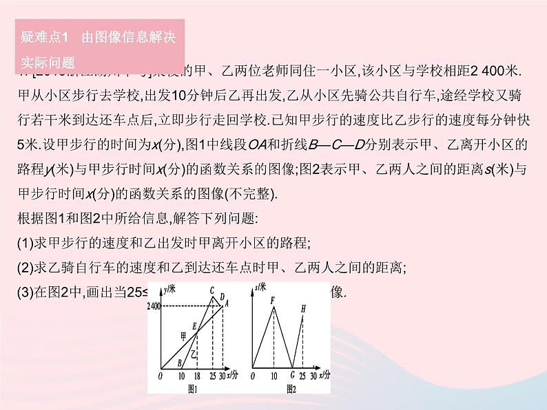 2023八年级数学下册第二十一章一次函数易错疑难集训二作业课件新版冀教版03