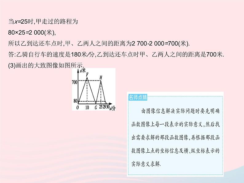 2023八年级数学下册第二十一章一次函数易错疑难集训二作业课件新版冀教版05