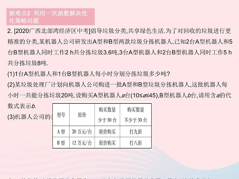 2023八年级数学下册第二十一章一次函数易错疑难集训二作业课件新版冀教版06