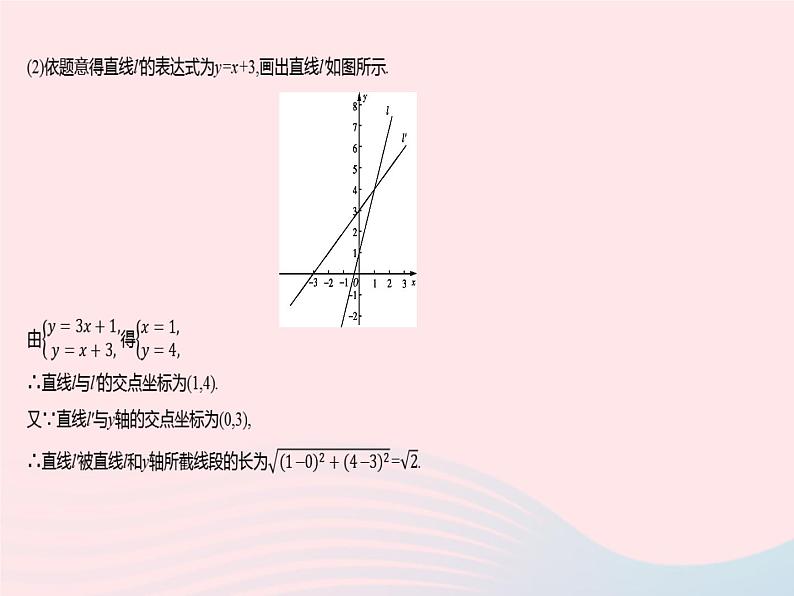 2023八年级数学下册第二十一章一次函数热门考点集训作业课件新版冀教版第5页