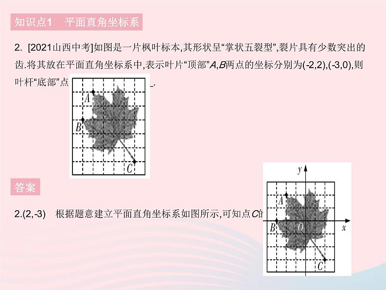 2023八年级数学下册第17章函数及其图象17.2函数的图象课时1平面直角坐标系作业课件新版华东师大版04