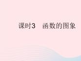 2023八年级数学下册第17章函数及其图象17.2函数的图象课时3函数的图象作业课件新版华东师大版