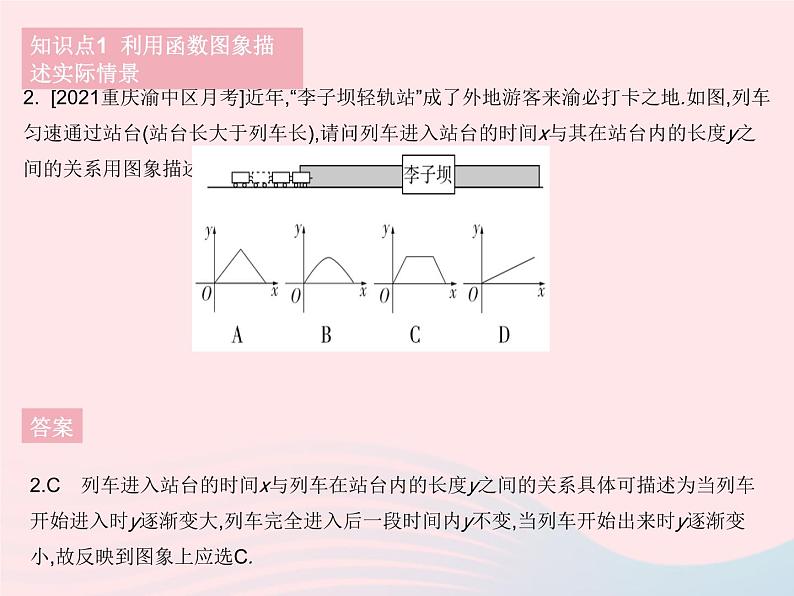 2023八年级数学下册第17章函数及其图象17.2函数的图象课时4利用函数图象解决实际问题作业课件新版华东师大版04