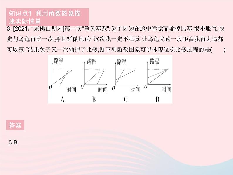 2023八年级数学下册第17章函数及其图象17.2函数的图象课时4利用函数图象解决实际问题作业课件新版华东师大版05