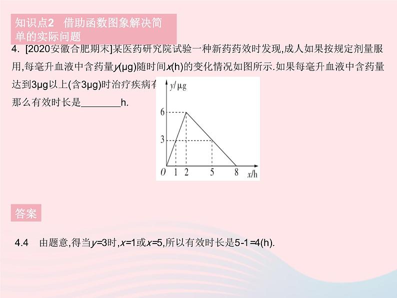 2023八年级数学下册第17章函数及其图象17.2函数的图象课时4利用函数图象解决实际问题作业课件新版华东师大版06