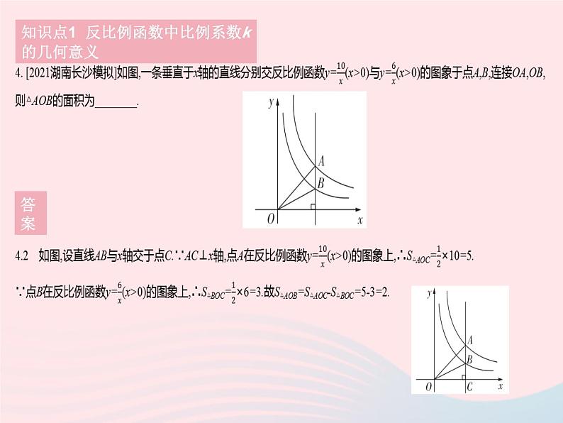 2023八年级数学下册第17章函数及其图象17.4反比例函数课时3反比例函数的图象和性质2作业课件新版华东师大版06