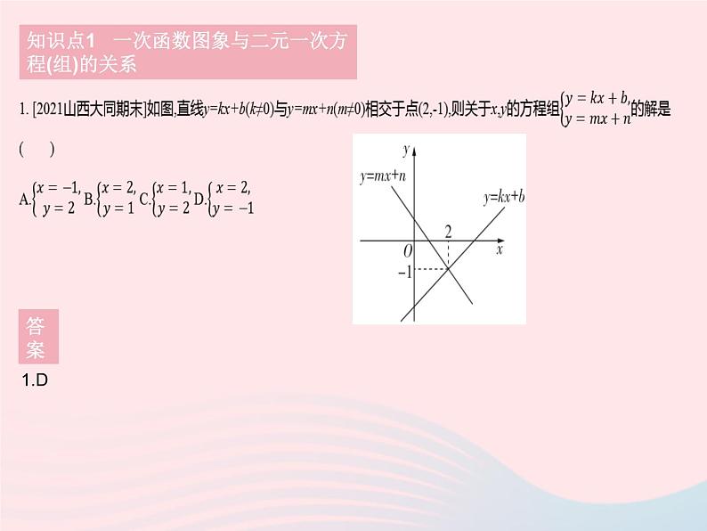 2023八年级数学下册第17章函数及其图象17.5实践与探索课时1实践与探索1作业课件新版华东师大版03