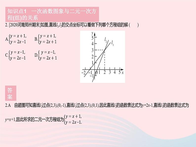 2023八年级数学下册第17章函数及其图象17.5实践与探索课时1实践与探索1作业课件新版华东师大版04